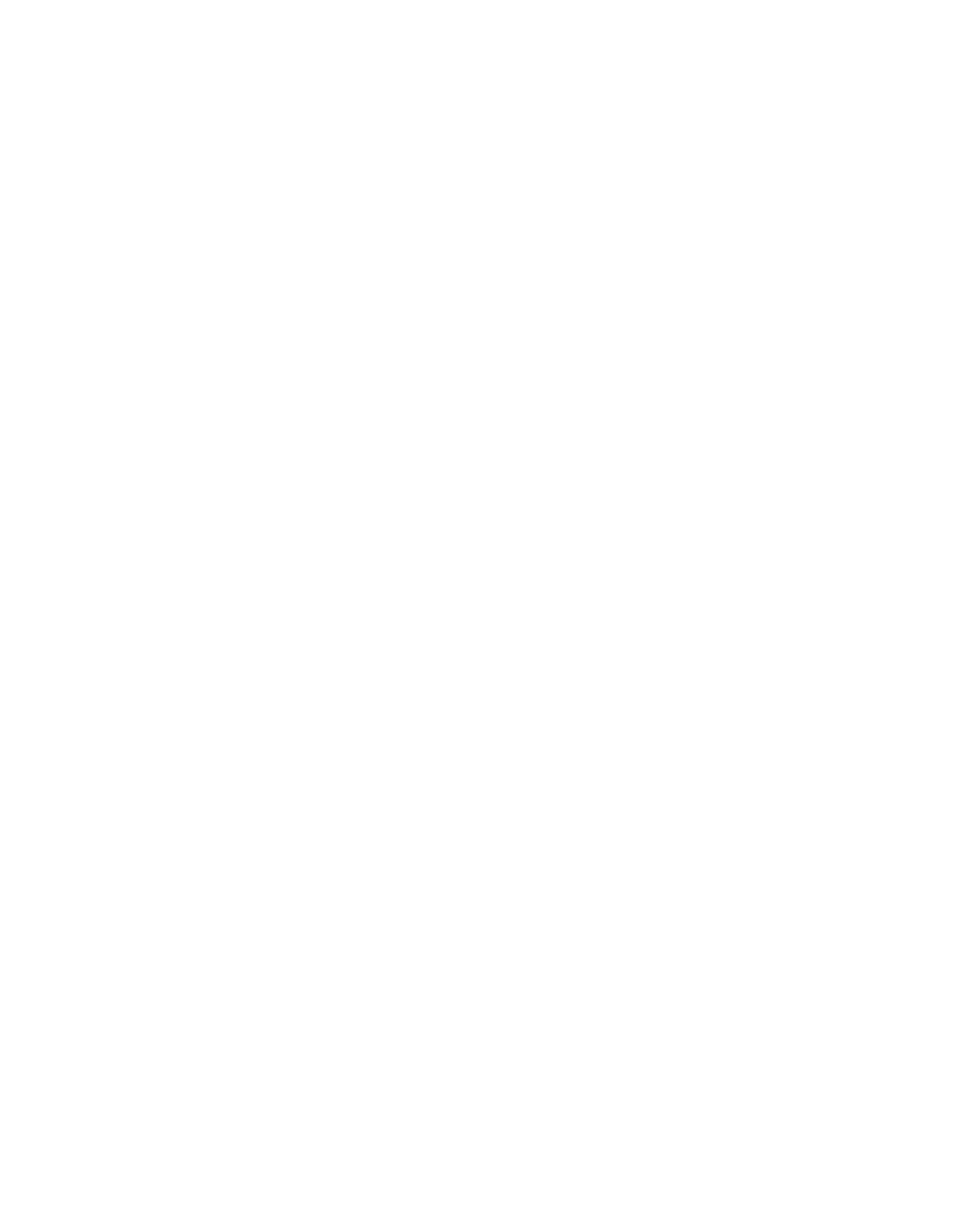 IP